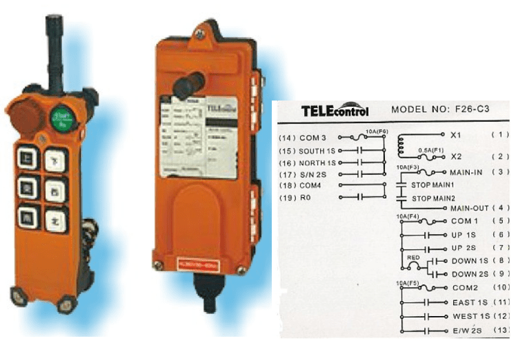 Радіопульт для кранів TELEcontrol F26-С3